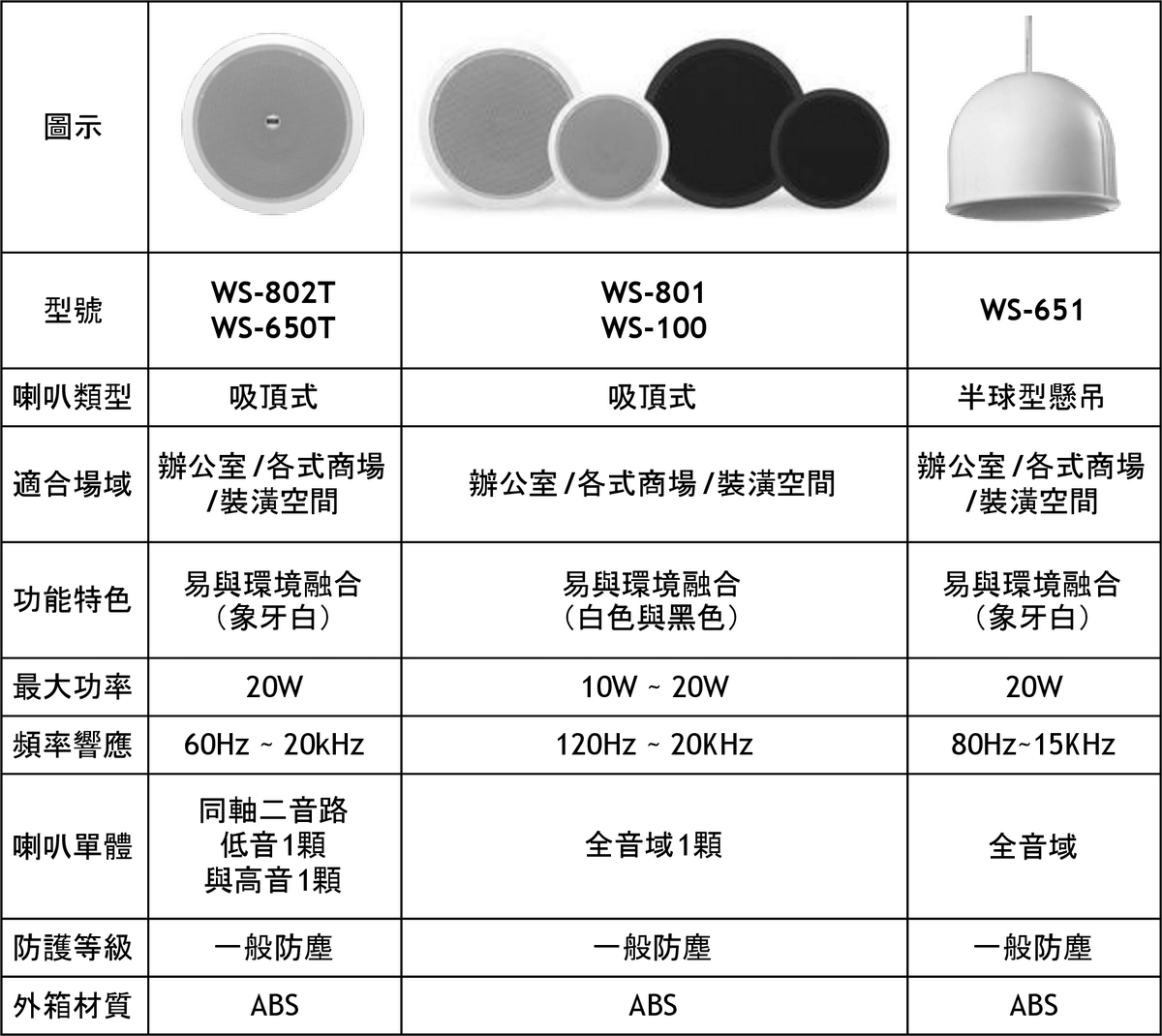 speaker list-2