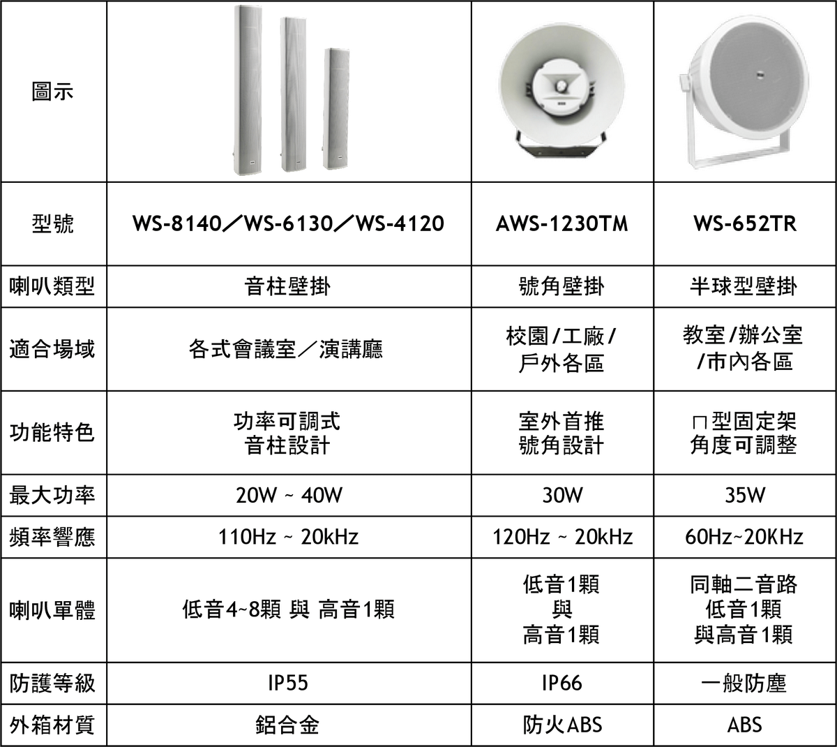 speaker list-3