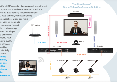 Qcon會議系統- 視訊商務會議的最佳夥伴