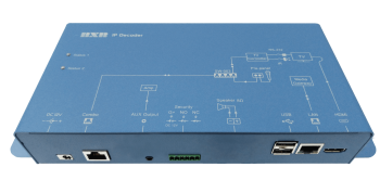 ICP-5110 (俯視)